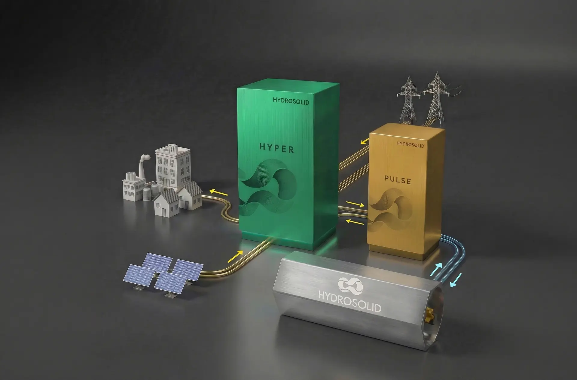 Vom Solarfeld bis zum Mikronetz.